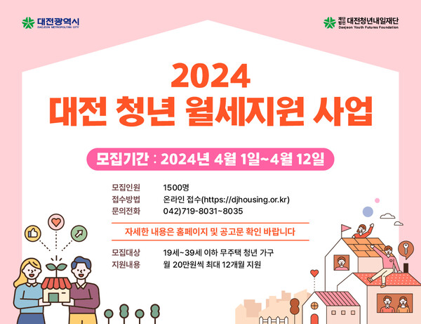 2024년 대전 청년 월세지원 사업 참여자 모집 홍보이미지.