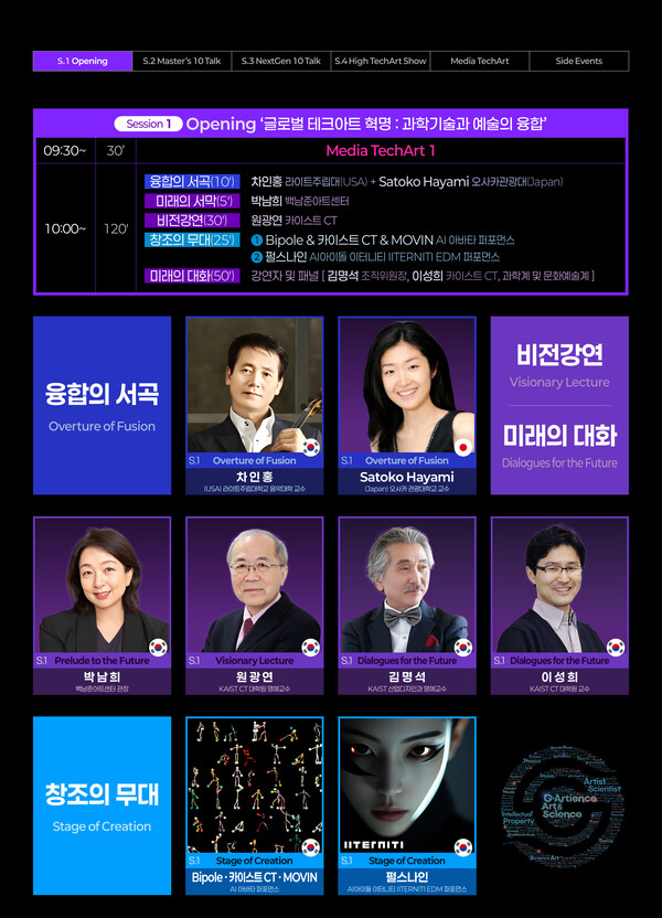 G-ARTIANS 2024 Connecting Week to Showcase Fusion of Science and Art in Daejeon